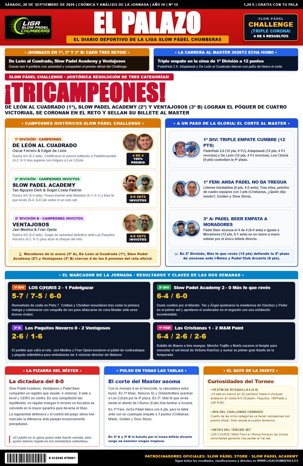 TRICAMPEONES